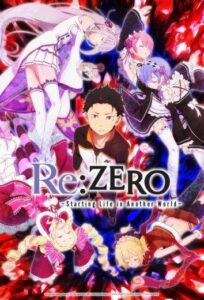 Re: Zero – жизнь с нуля в другом мире Смотреть Мультсериал