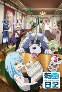 О моём перерождении в слизь: Дневник слизи Смотреть Мультсериал